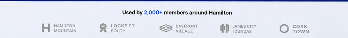 Hamilton community member locations